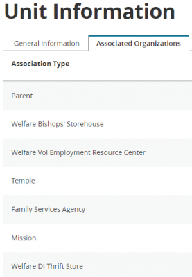 LCR - Unit Information - Associated Orgs - 221127.png