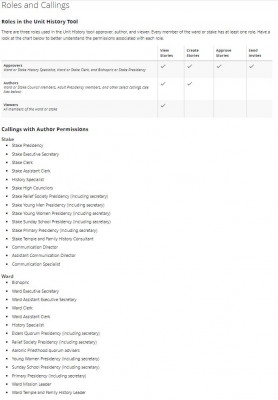 Unit History Tool - Roles & Callings.JPG