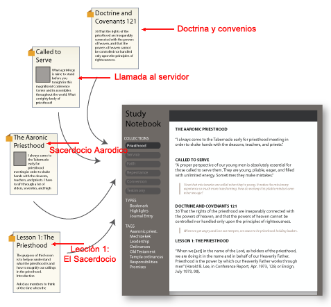 Studynotebook1-es.png