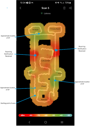 Heatmap generated by WiFiman, with labels for each of the rooms.