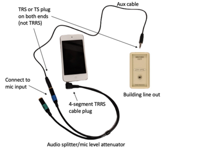 Audio input - TechWiki