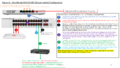 Thumbnail for version as of 18:35, 7 January 2022