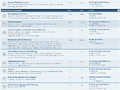 Thumbnail for version as of 14:50, 15 May 2025