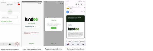 Screenshots to help configure Kindoo in your current teaching area.