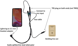 Phone dongle to Building audio.png